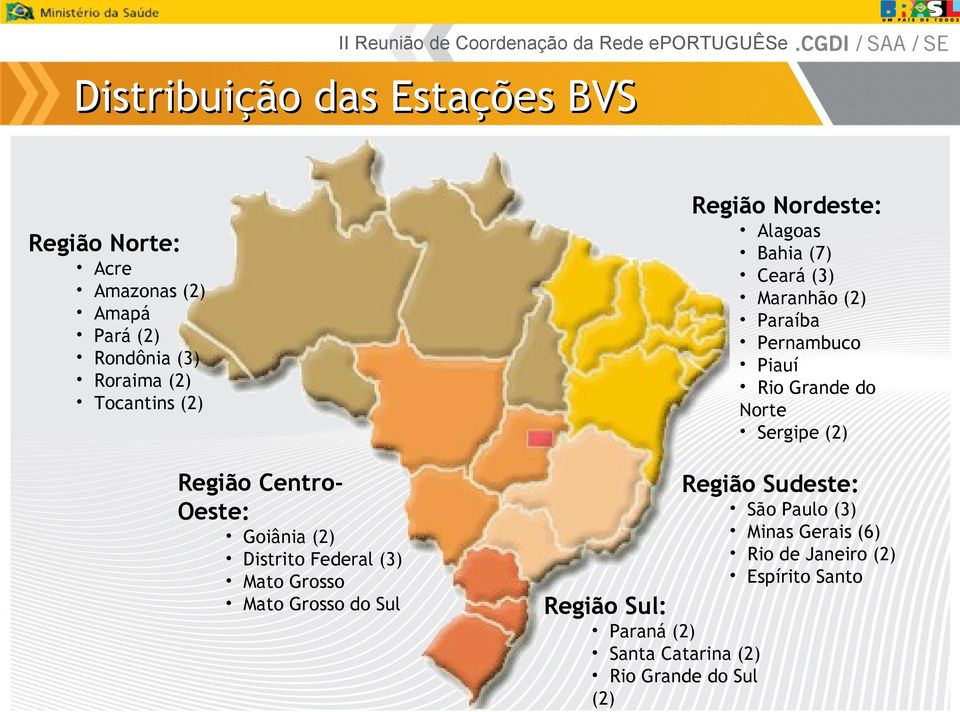 (2) Região CentroOeste: Goiânia (2) Distrito Federal (3) Mato Grosso Mato Grosso do Sul Região Sudeste: São Paulo