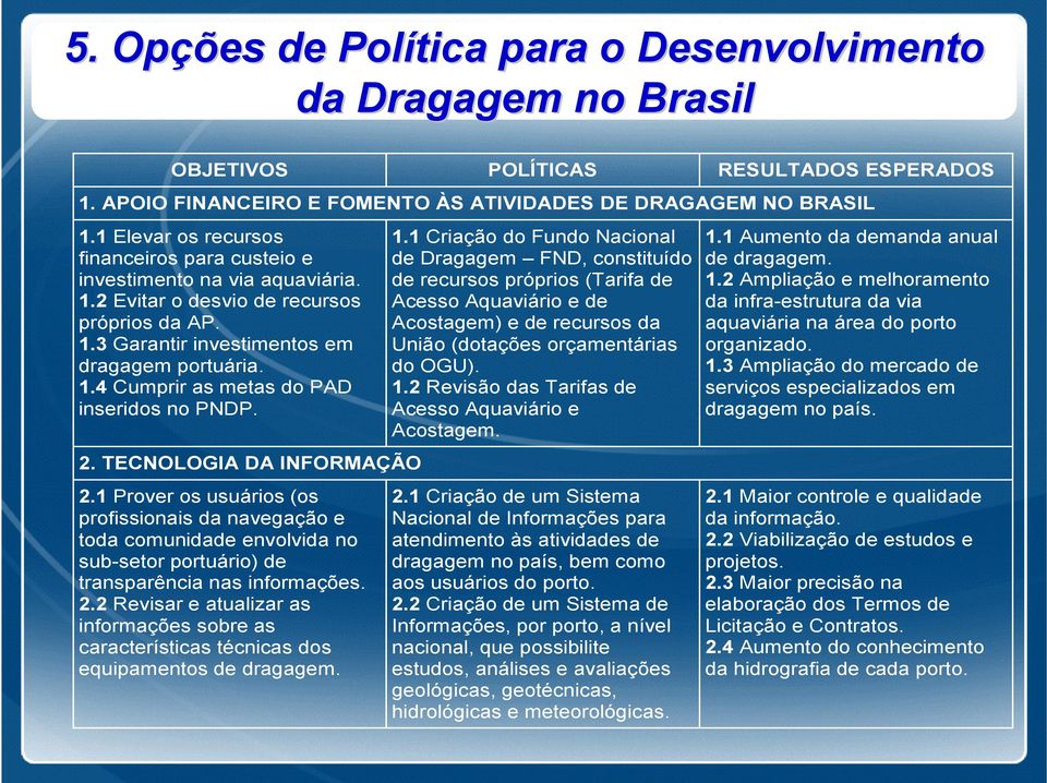 2. TECNOLOGIA DA INFORMAÇÃO 2.1 Prover os usuários (os profissionais da navegação e toda comunidade envolvida no sub-setor portuário) de transparência nas informações. 2.2 Revisar e atualizar as informações sobre as características técnicas dos equipamentos de dragagem.