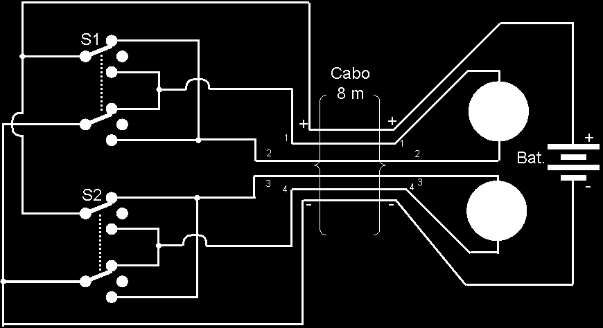 Os cabos que interligam o robô até a caixa de controle devem ter, no mínimo, 4 m de comprimento e, no máximo, 8 m de comprimento.