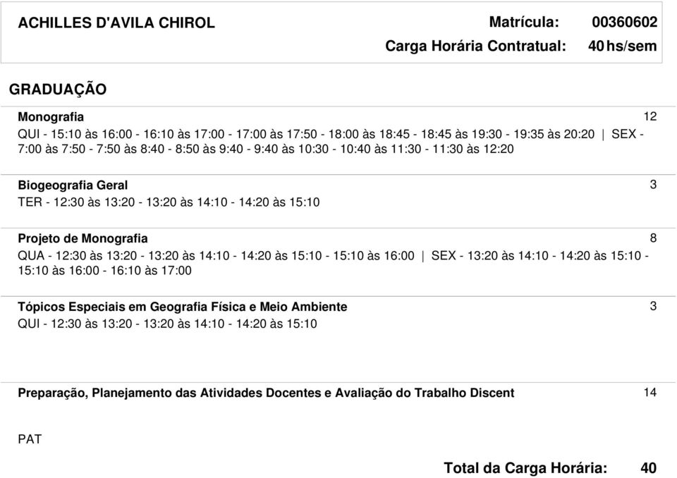 15:10 Projeto de Monografia 8 QUA - 12:30 às 13:20-13:20 às 14:10-14:20 às 15:10-15:10 às 16:00 SEX - 13:20 às 14:10-14:20 às 15:10-15:10 às 16:00-16:10 às 17:00 Tópicos