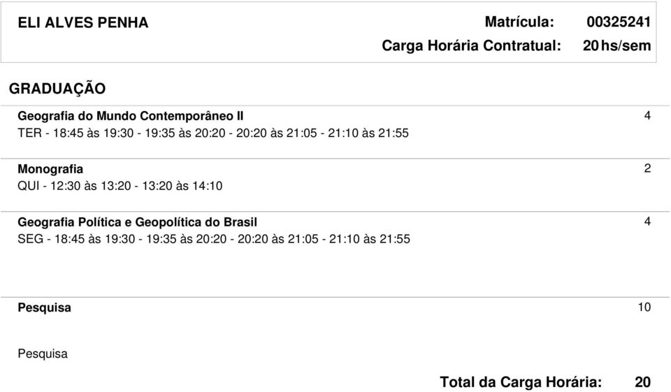 21:55 Monografia 2 QUI - 12:30 às 13:20-13:20 às 14:10 Geografia Política e