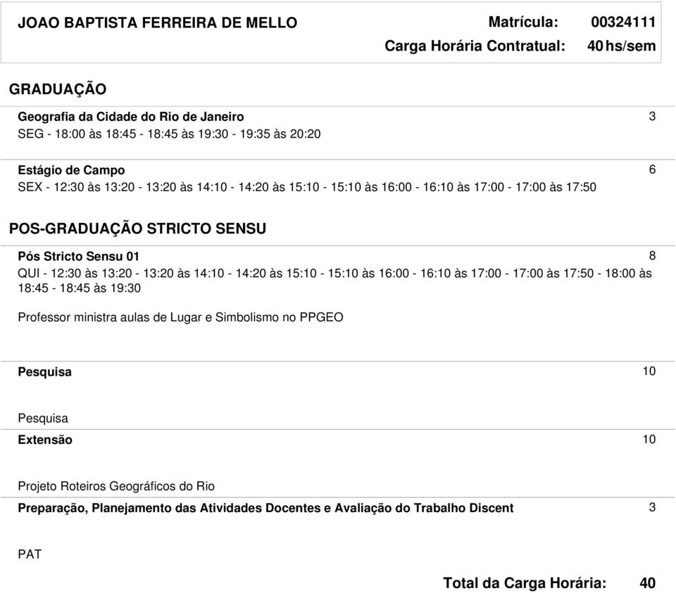 Stricto Sensu 01 8 QUI - 12:30 às 13:20-13:20 às 14:10-14:20 às 15:10-15:10 às 16:00-16:10 às 17:00-17:00 às 17:50-18:00 às 18:45-18:45 às 19:30 Professor