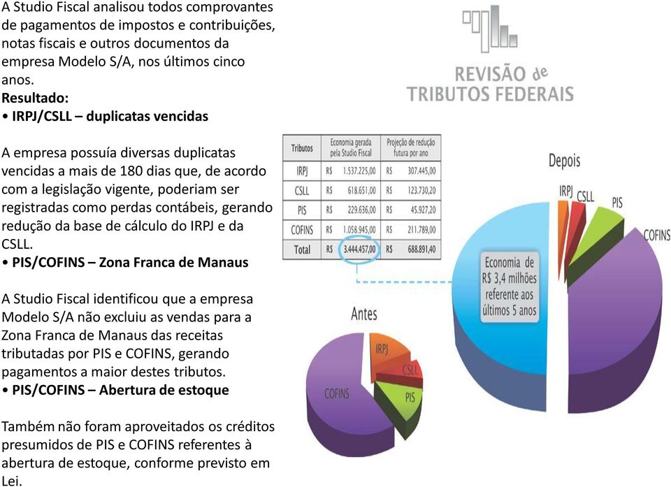 gerando redução da base de cálculo do IRPJ e da CSLL.