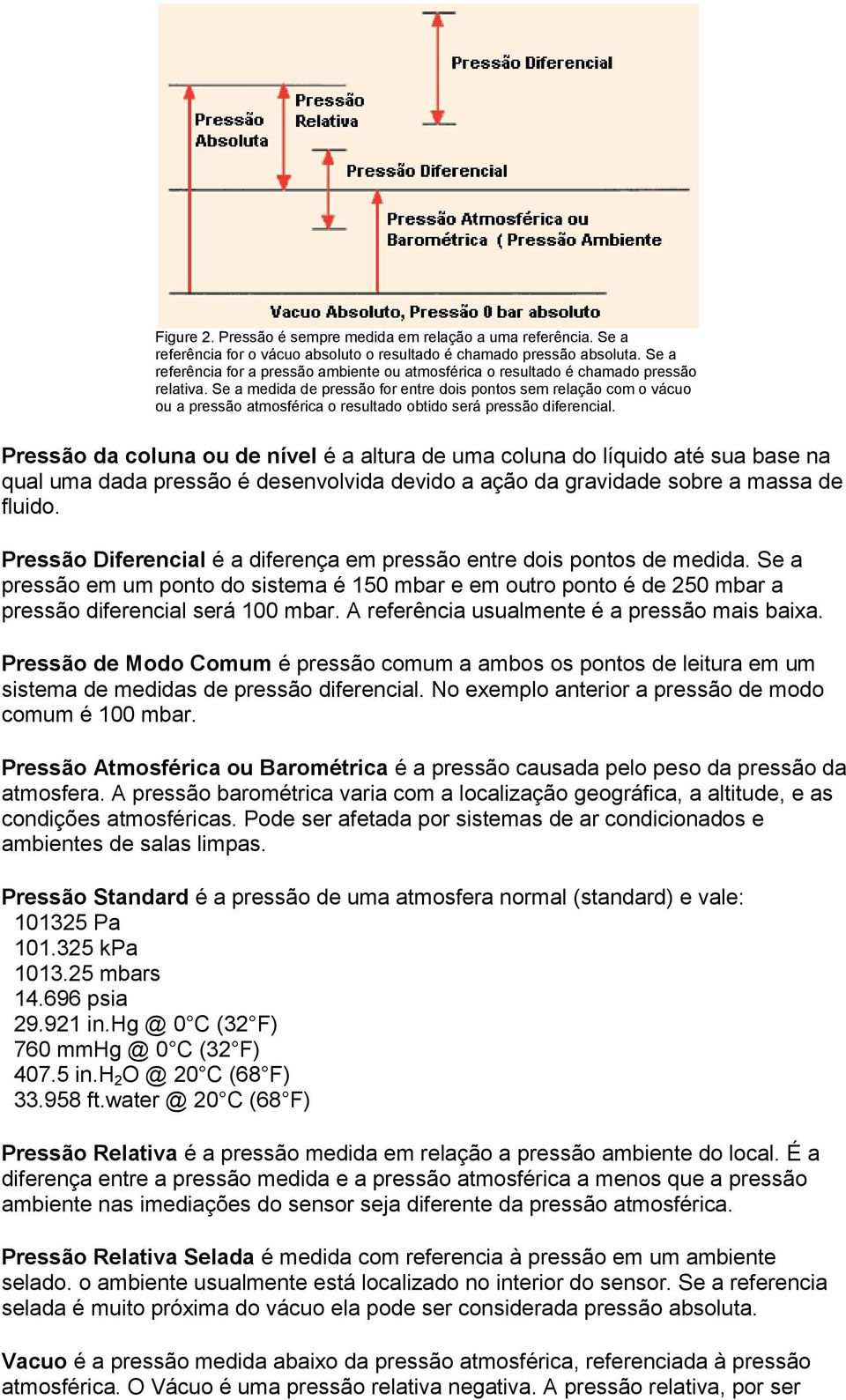 Se a medida de pressão for entre dois pontos sem relação com o vácuo ou a pressão atmosférica o resultado obtido será pressão diferencial.