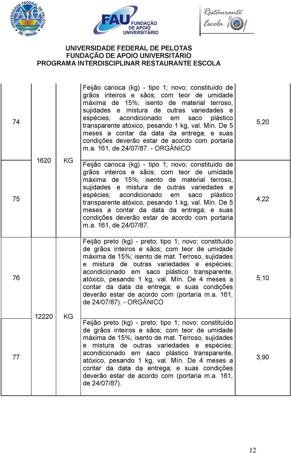 - ORGÂNICO 5,20 75 1620 KG Feijão carioca (kg) - tipo 1; novo; constituído de grãos inteiros e sãos; com teor de umidade máxima de 15%; isento de material terroso, sujidades e mistura de outras