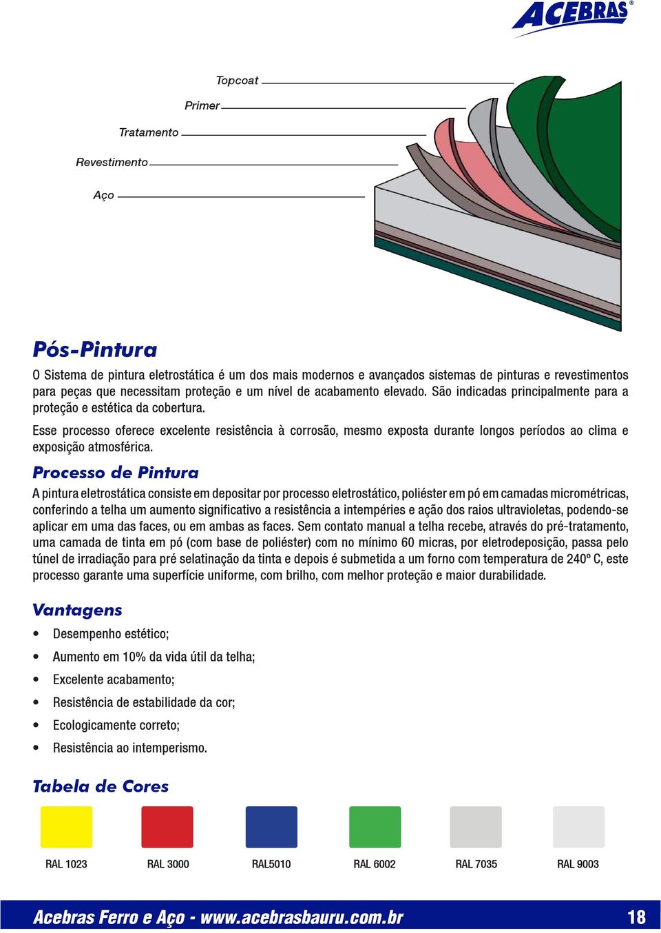 Esse processo oferece excelente resistência à corrosão, mesmo exposta durante longos períodos ao clima e exposição atmosférica.