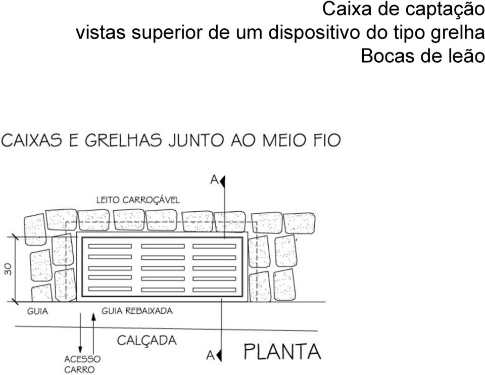 um dispositivo do