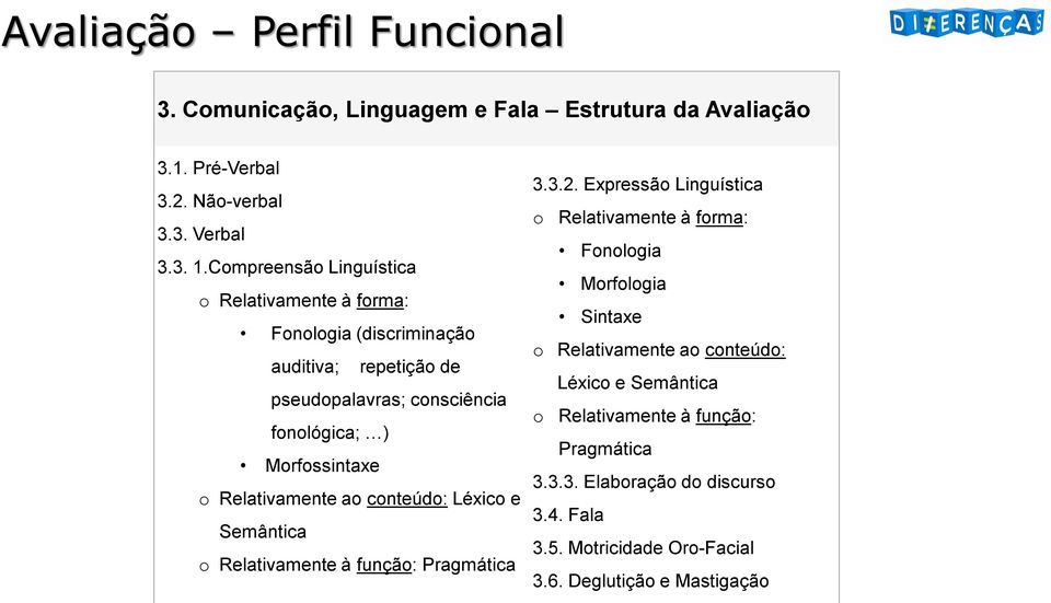 Relativamente ao conteúdo: Léxico e Semântica o Relativamente à função: Pragmática 3.3.2.