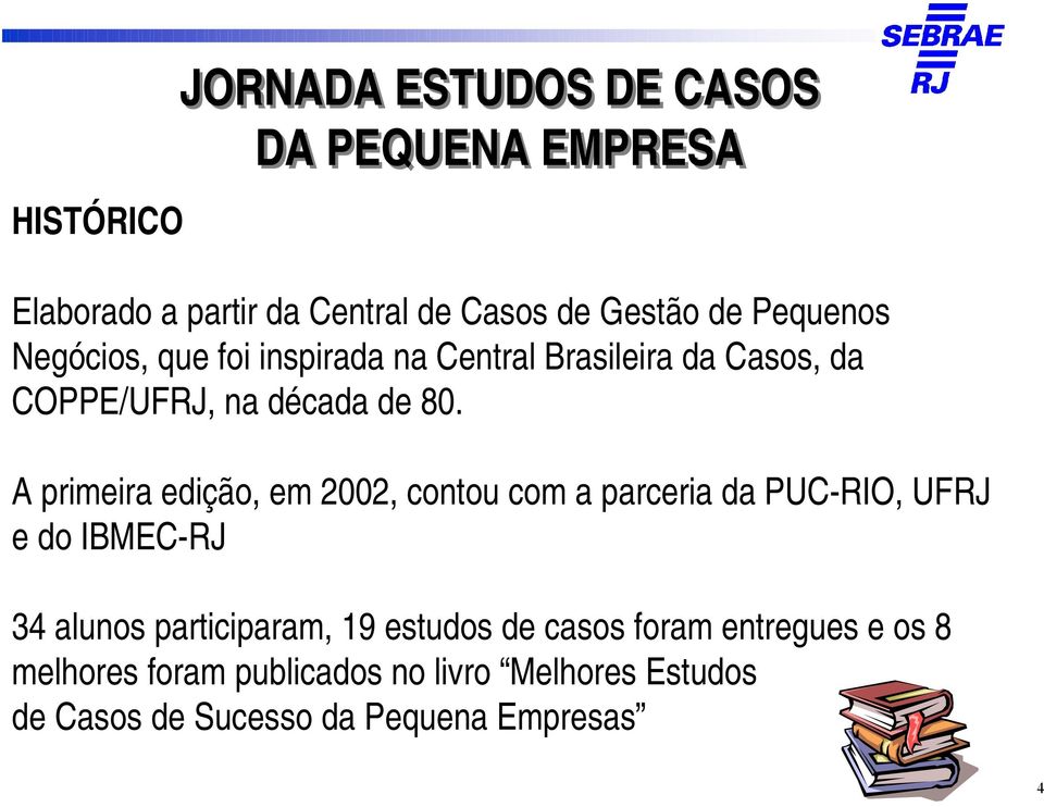 A primeira edição, em 2002, contou com a parceria da PUC-RIO, UFRJ e do IBMEC-RJ 34 alunos participaram, 19