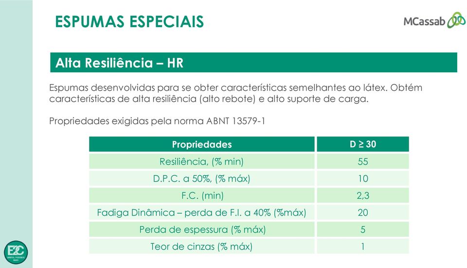 Propriedades exigidas pela norma ABNT 13579-1 Propriedades D 30 Resiliência, (% min) 55 D.P.C.