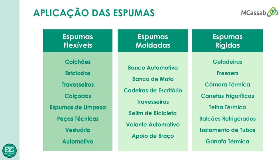 Moto Cadeiras de Escritório Travesseiros Selim de Bicicleta Volante Automotivo Apoio de Braço