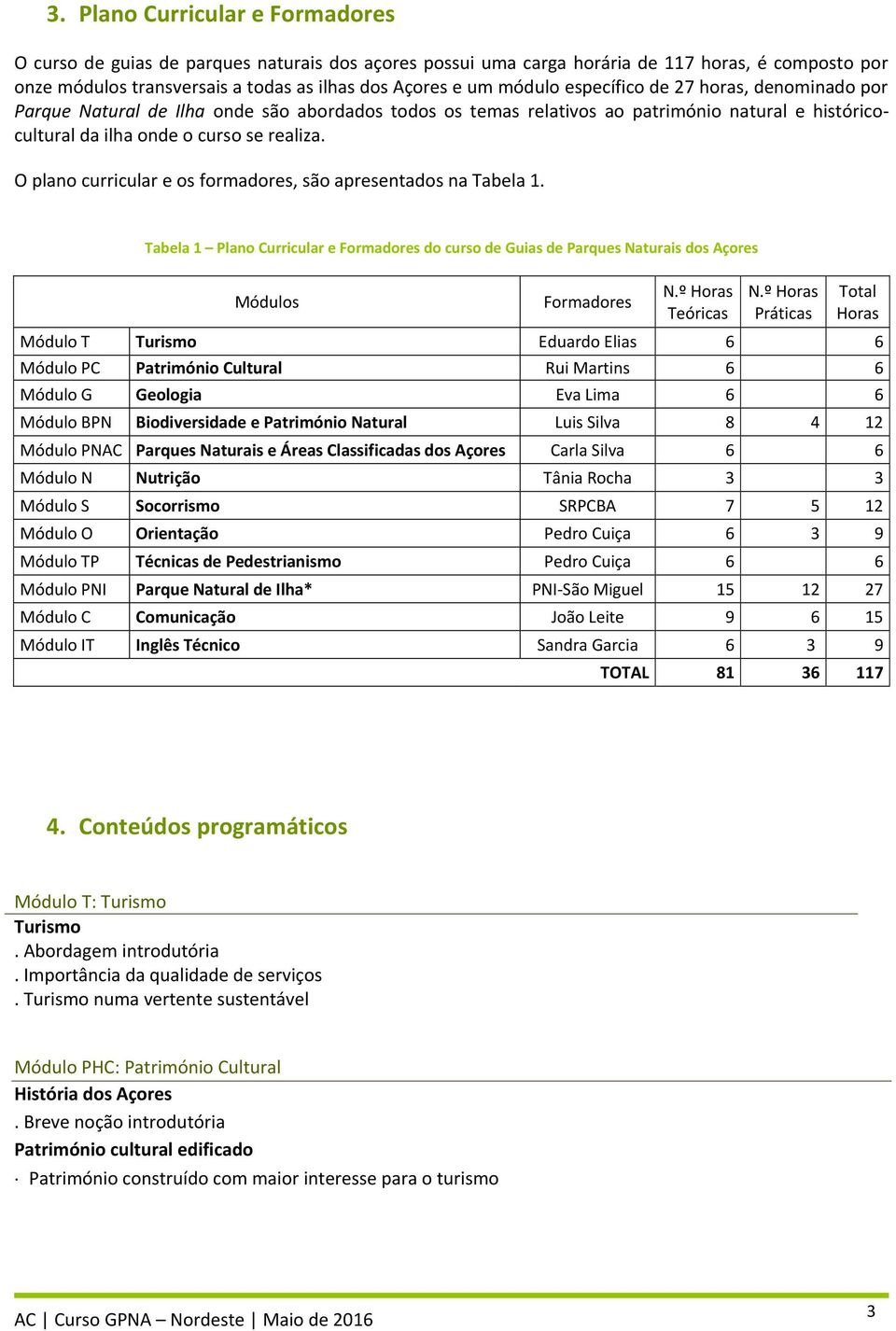 O plano curricular e os formadores, são apresentados na Tabela 1. Tabela 1 Plano Curricular e Formadores do curso de Guias de Parques Naturais dos Açores Módulos Formadores N.º Horas Teóricas N.