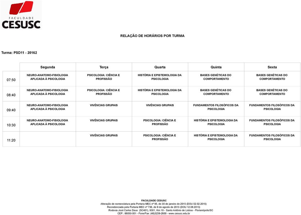 APLICADA À VIVÊNCIAS GRUPAIS VIVÊNCIAS GRUPAIS FUNDAMENTOS FILOSÓFICOS DA FUNDAMENTOS FILOSÓFICOS DA NEURO-ANATOMO-FISIOLOGIA APLICADA À VIVÊNCIAS GRUPAIS