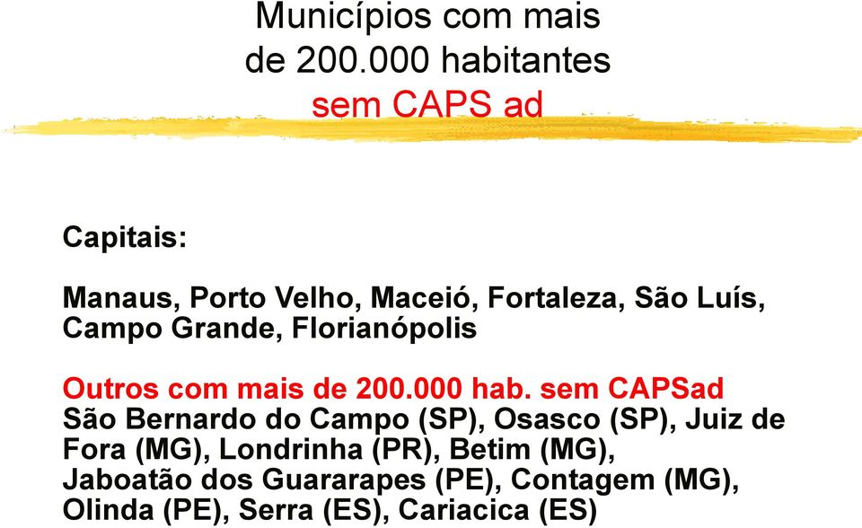Campo Grande, Florianópolis Outros com mais de 200.000 hab.