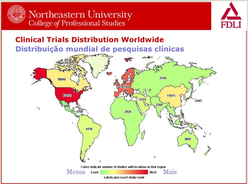 Distribuição mundial