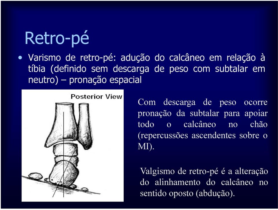 pronação da subtalar para apoiar todo o calcâneo no chão (repercussões ascendentes sobre