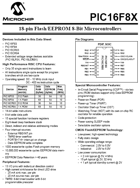 5 Microcontrolador PIC 16F84 5.