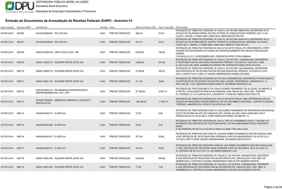 RET.SERVIÇOS 3.759,86 355,31 RETENÇÃO DE TRIBUTOS FEDERAIS, IN 1234/12, DA FATURA 488307348, REFERENTE AO S ERVIÇO DE TELEFONIA MÓVEL NA DPU VITÓRIA DA CONQUISTA-BA. PERÍODO: 03/11 A 03/ 12/2013.