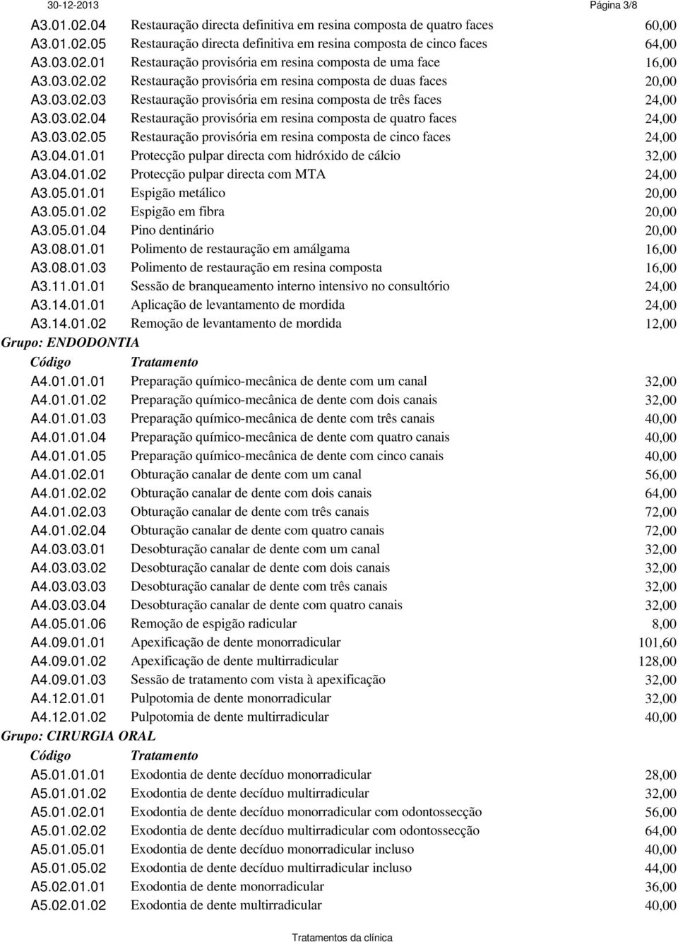 03.02.05 Restauração provisória em resina composta de cinco faces 24,00 A3.04.01.01 Protecção pulpar directa com hidróxido de cálcio 32,00 A3.04.01.02 Protecção pulpar directa com MTA 24,00 A3.05.01.01 Espigão metálico 20,00 A3.