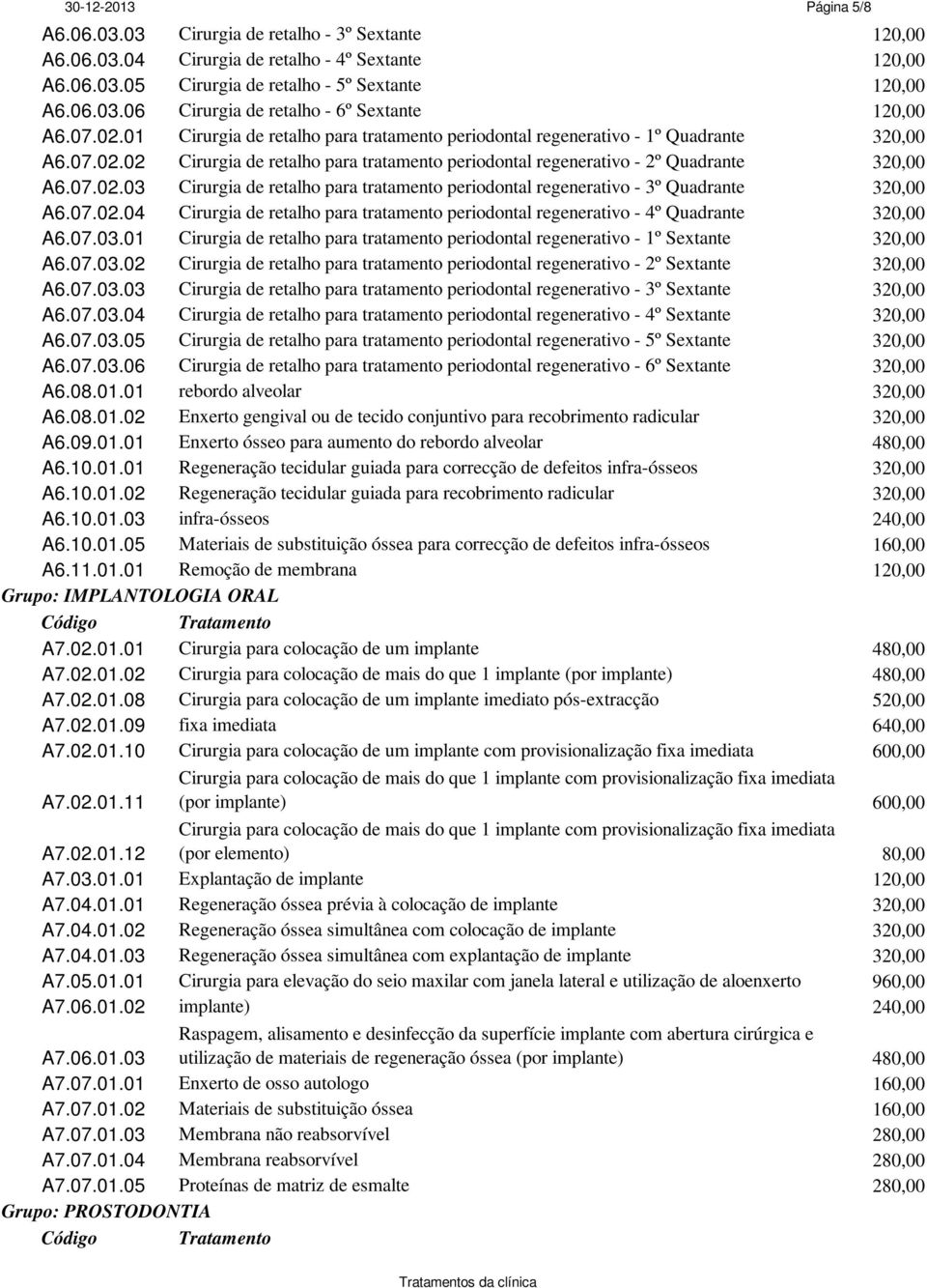 07.02.04 Cirurgia de retalho para tratamento periodontal regenerativo - 4º Quadrante 320,00 A6.07.03.01 Cirurgia de retalho para tratamento periodontal regenerativo - 1º Sextante 320,00 A6.07.03.02 Cirurgia de retalho para tratamento periodontal regenerativo - 2º Sextante 320,00 A6.