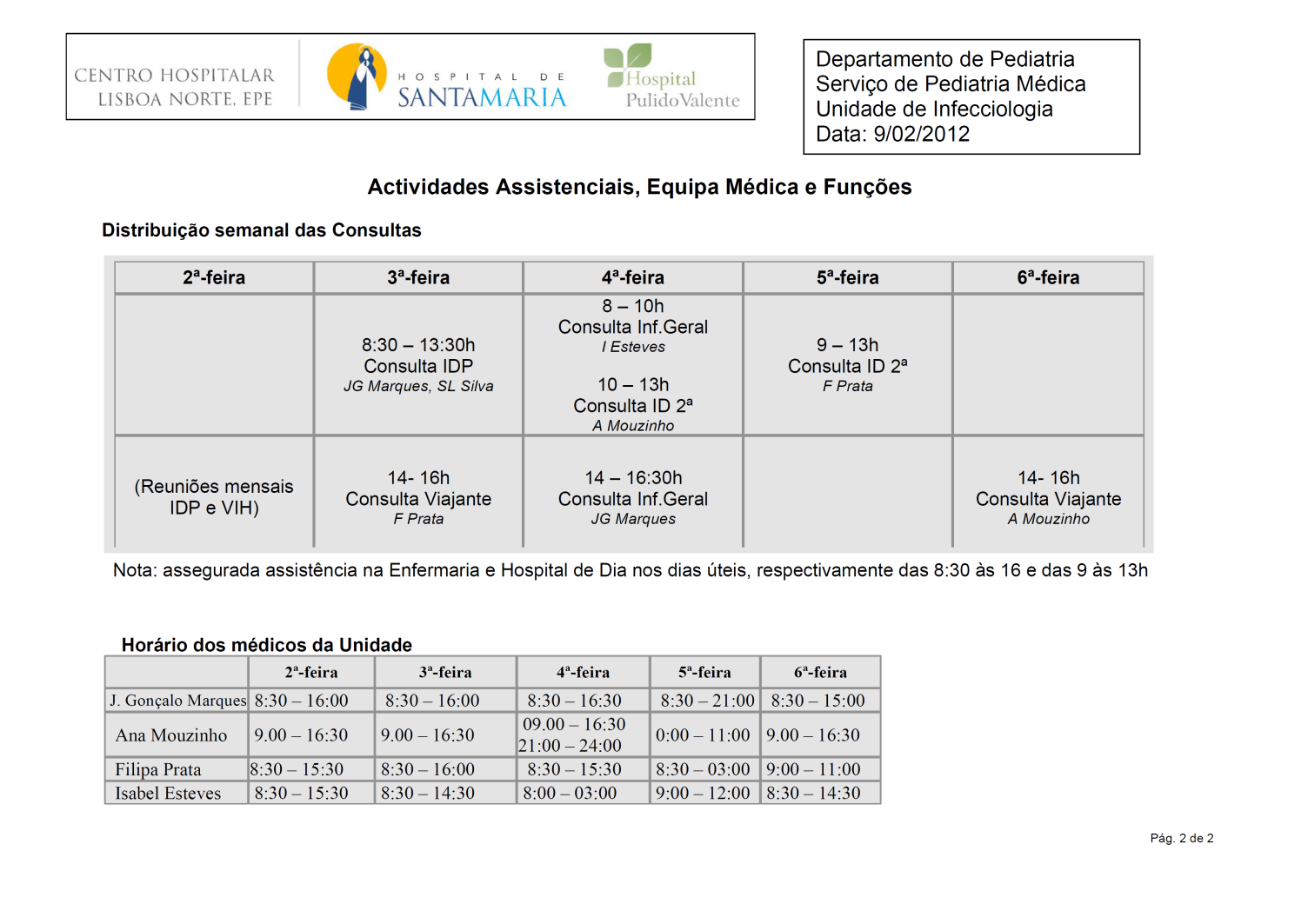 EXPERIÊNCIA DO DEPARTAMENTO DE PEDIATRIA do HSM 22 Equipa Médica Actividades