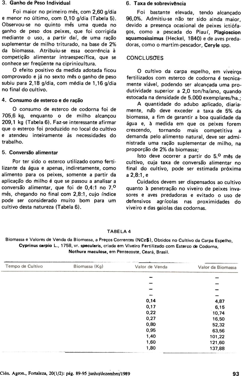 Atribuiuse essa ocorrência à competição alimentar intraespecífica, que se conhece ser freqüente na ciprinicultura.