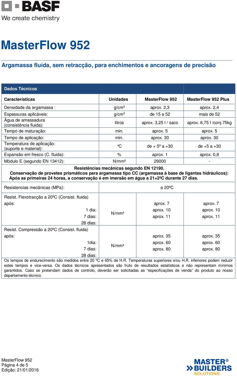 5 Tempo de aplicação: min. aprox. 30 aprox. 30 Temperatura de aplicação: (suporte e material): C de + 5º a +30 de +5 a +30 Expansão em fresco (C. fluida): % aprox. 1 aprox.