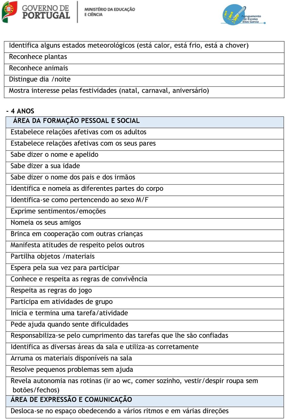 Sabe dizer o nome dos pais e dos irmãos Identifica e nomeia as diferentes partes do corpo Identifica-se como pertencendo ao sexo M/F Exprime sentimentos/emoções Nomeia os seus amigos Brinca em