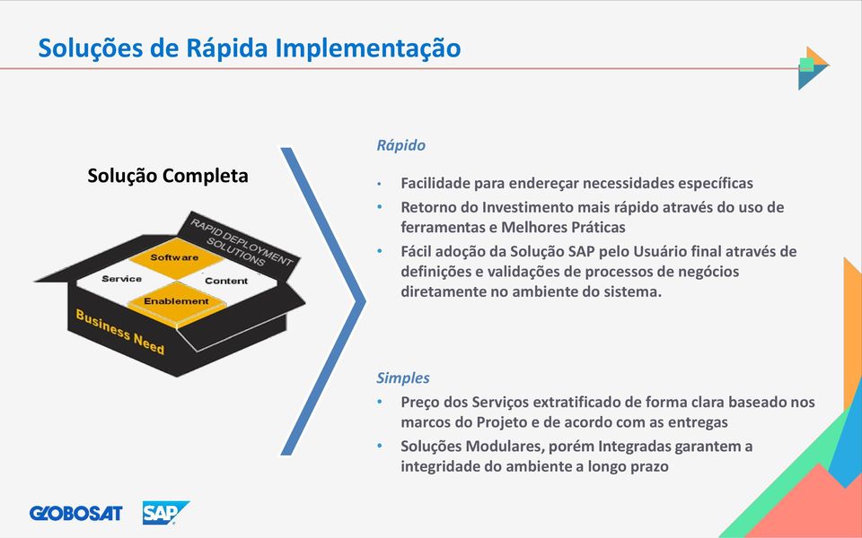 validações de processos de negócios diretamente no ambiente do sistema.