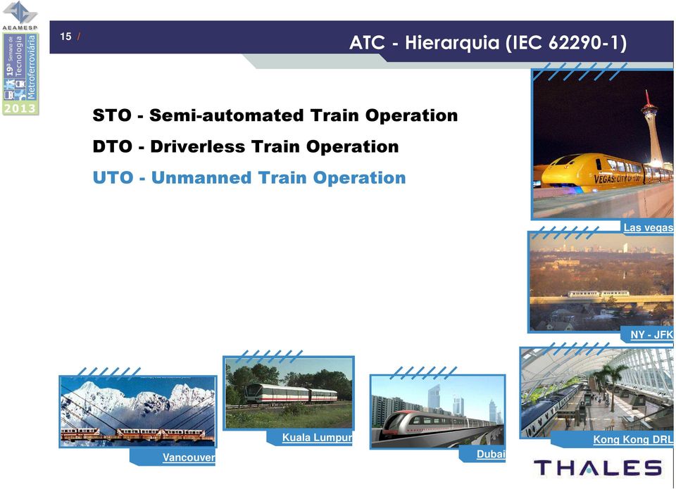 Train Operation UTO - Unmanned Train Operation