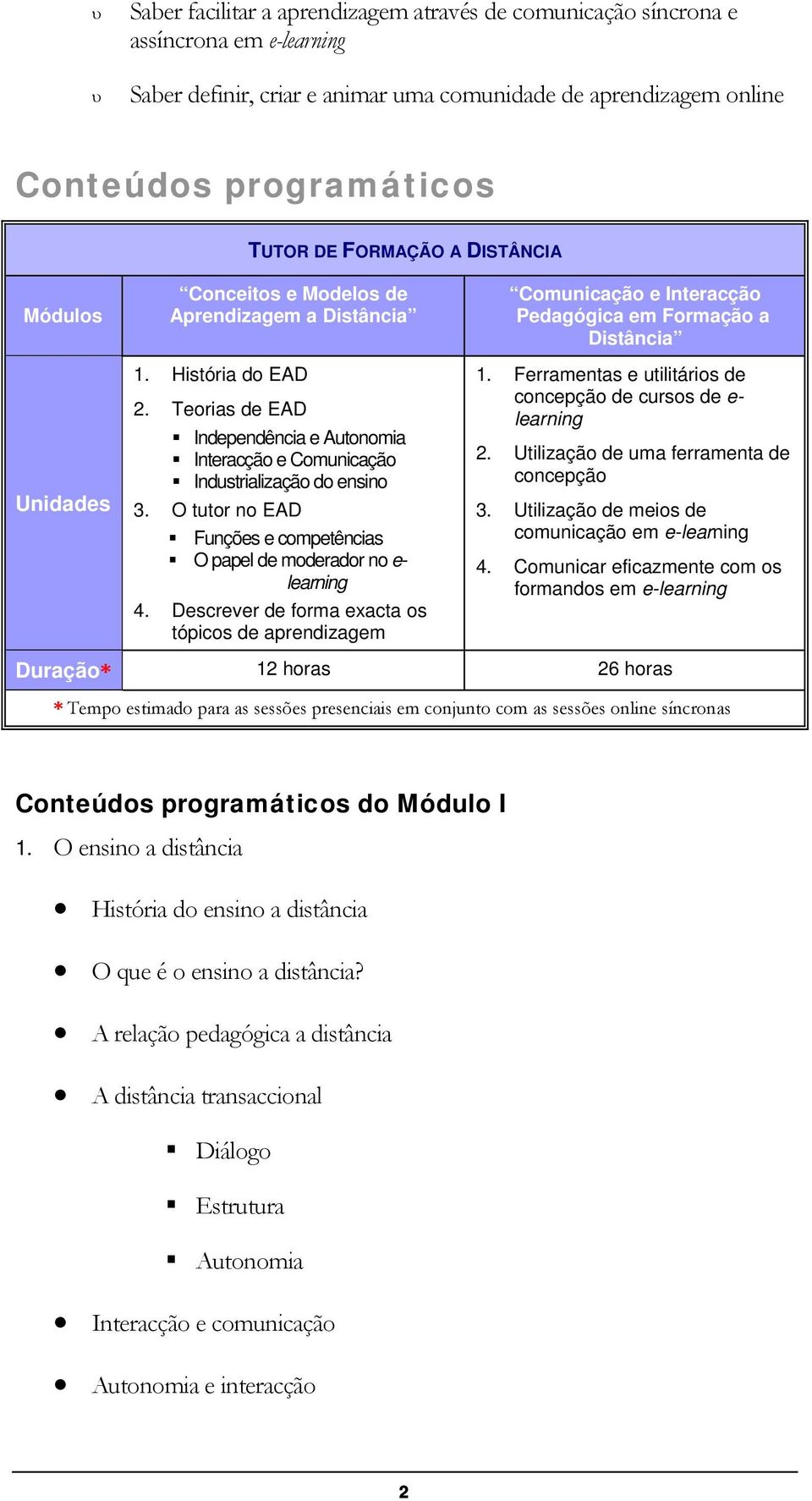 O tutor no EAD Funções e competências O papel de moderador no e- learning 4. Descrever de forma exacta os tópicos de aprendizagem Comunicação e Interacção Pedagógica em Formação a Distância 1.