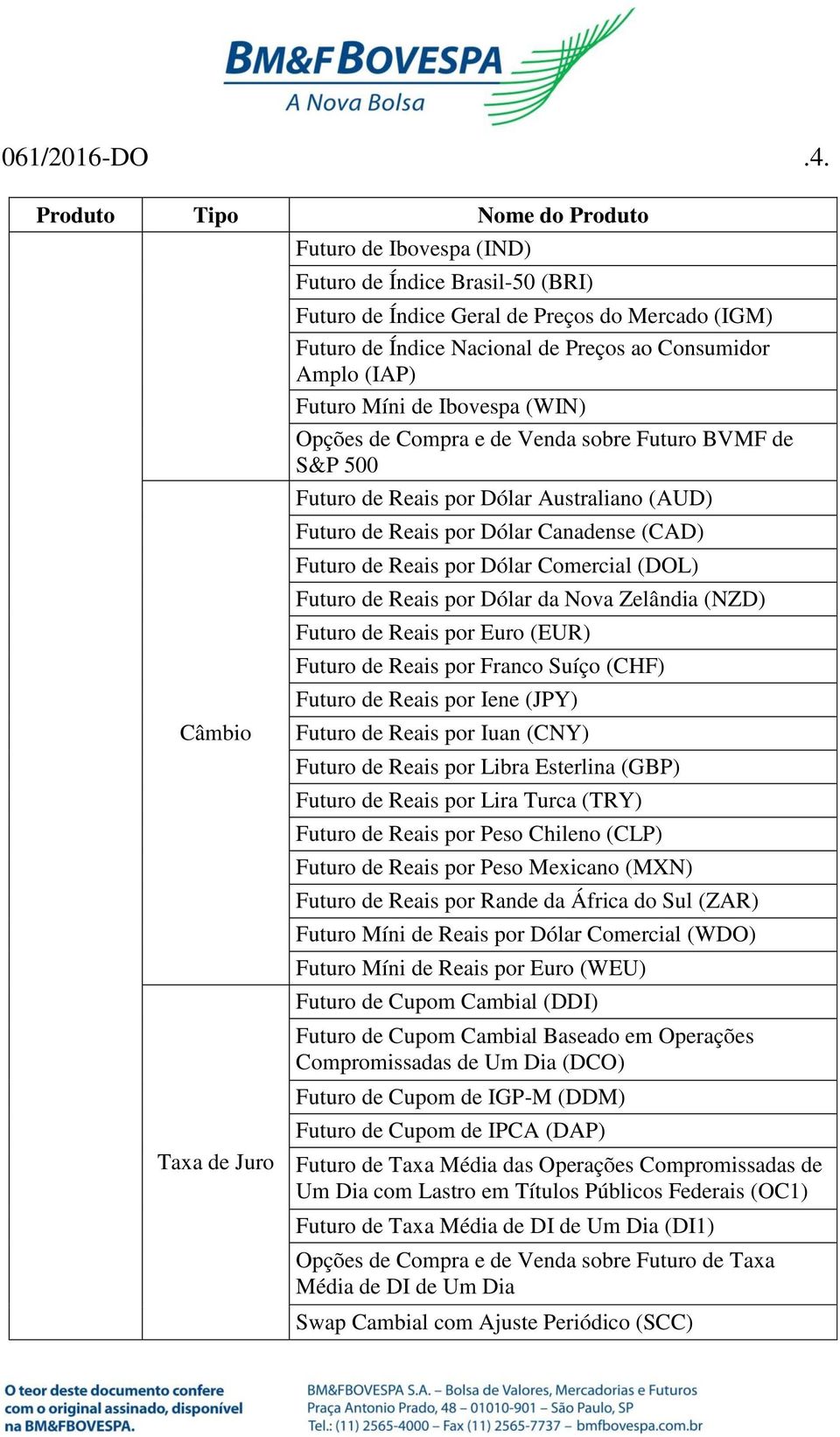 Míni de Ibovespa (WIN) Opções de Compra e de Venda sobre Futuro BVMF de S&P 500 Futuro de Reais por Dólar Australiano (AUD) Futuro de Reais por Dólar Canadense (CAD) Futuro de Reais por Dólar