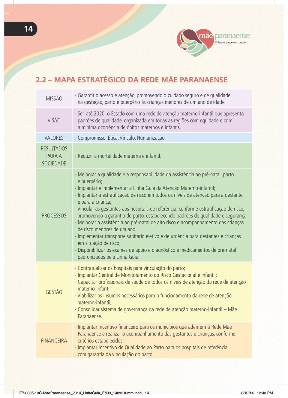 - Ser, até 2020, o Estado com uma rede de atenção materno-infantil que apresenta padrões de qualidade, organizada em todas as regiões com equidade e com a mínima ocorrência de óbitos maternos e