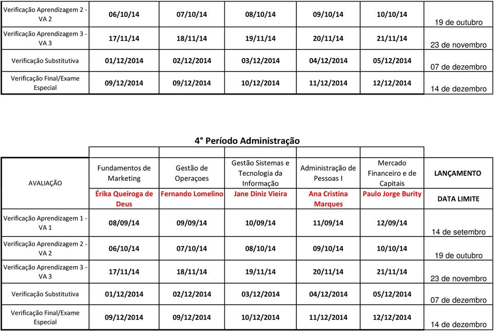 Pessoas I Informação Fernando Lomelino Jane Diniz Vieira Ana