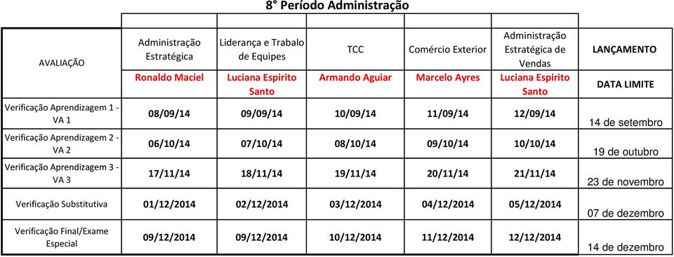 TCC Comércio Exterior Estratégica de Vendas