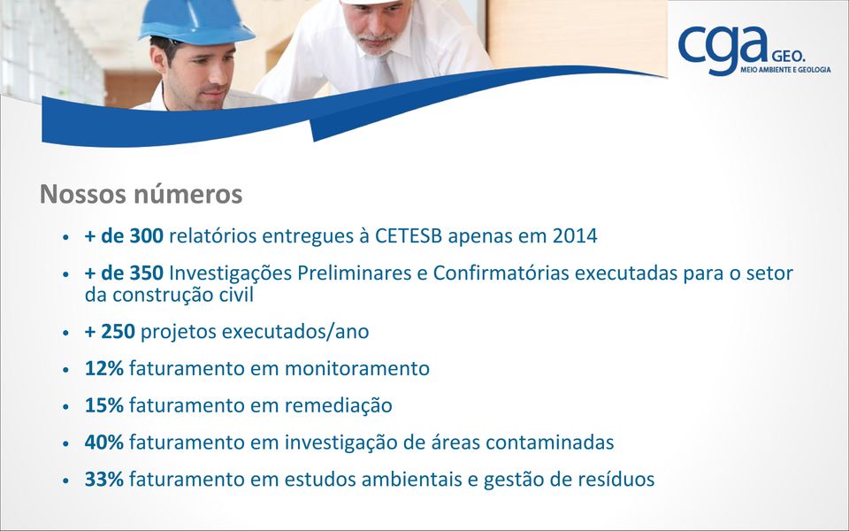 executados/ano 12% faturamento em monitoramento 15% faturamento em remediação 40%