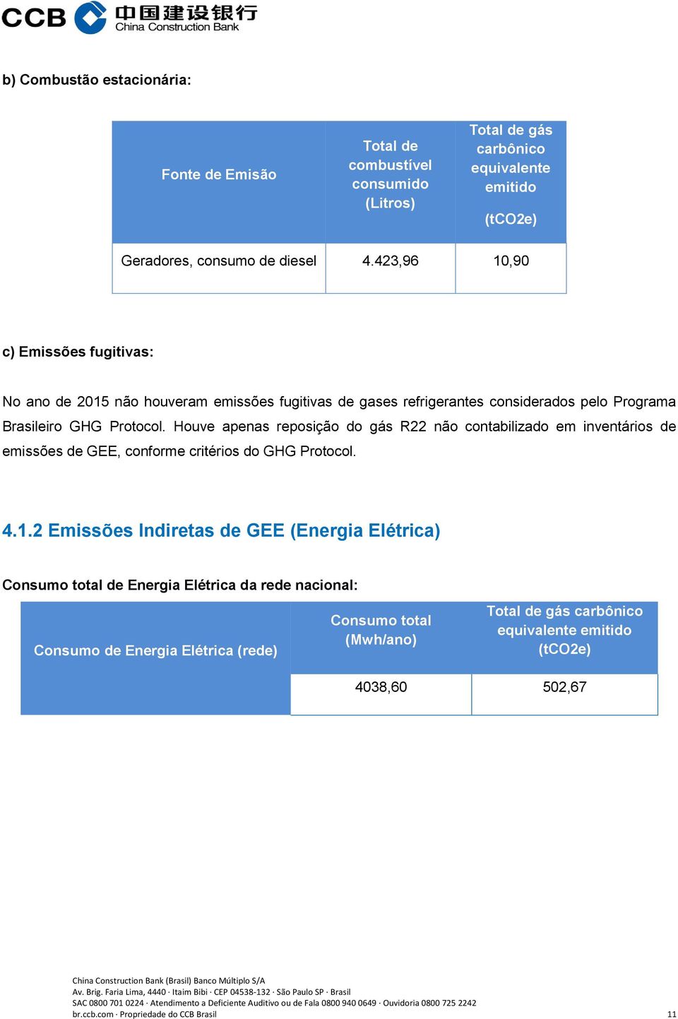 Houve apenas reposição do gás R22 não contabilizado em inventários de emissões de GEE, conforme critérios do GHG Protocol. 4.1.