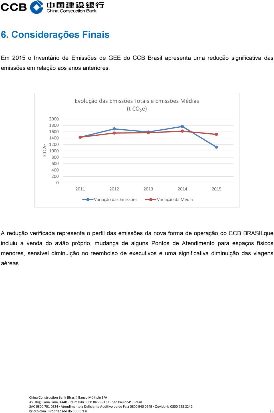 Média A redução verificada representa o perfil das emissões da nova forma de operação do CCB BRASILque incluiu a venda do avião próprio, mudança de alguns Pontos de