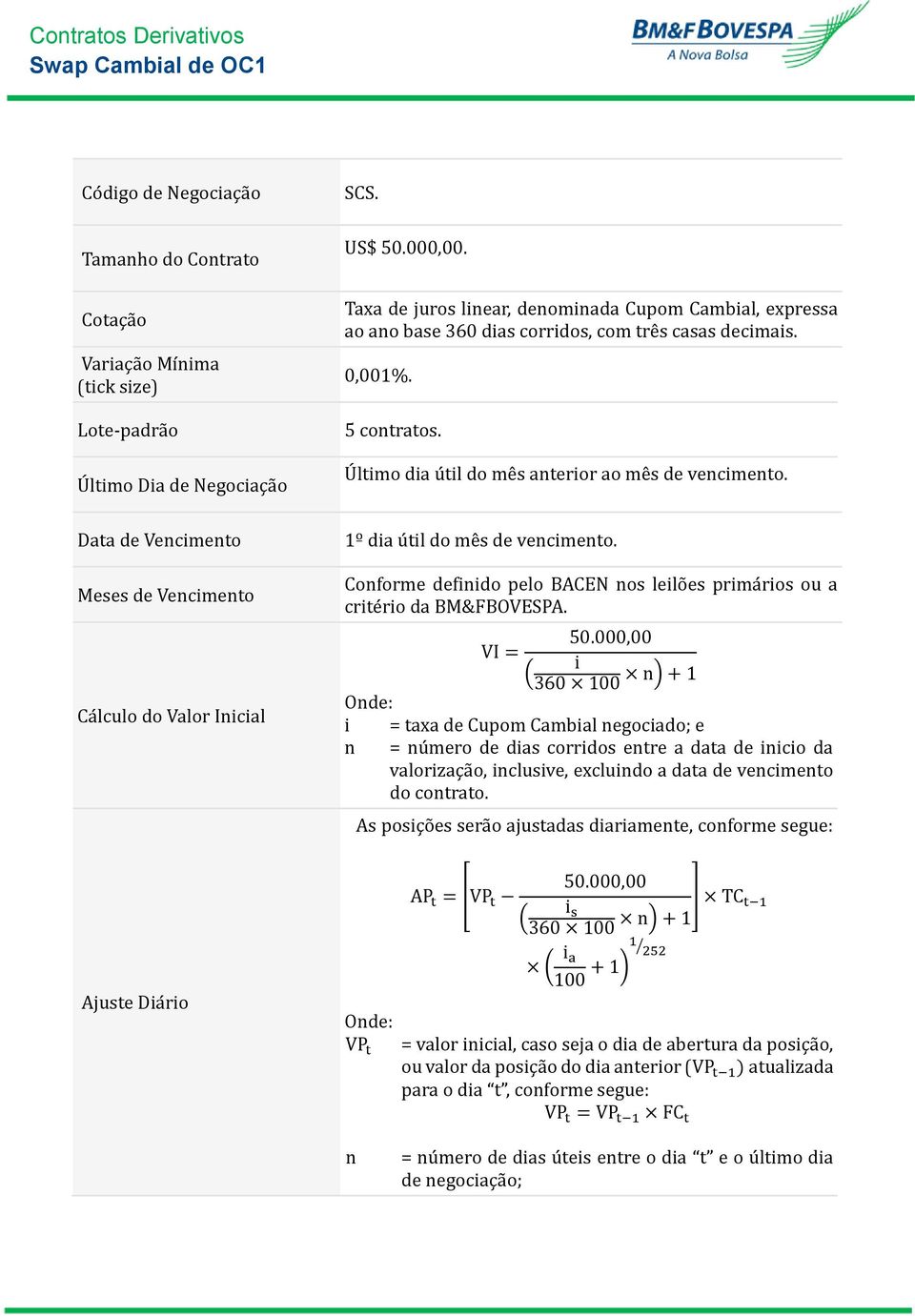 Data de Vencimento Meses de Vencimento Ca lculo do Valor Inicial 1º dia u til do me s de vencimento. Conforme definido pelo BACEN nos leilo es prima rios ou a crite rio da BM&FBOVESPA. 50.