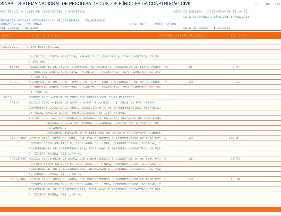 83726 ASSENTAMENTO DE PECAS, CONEXOES, APARELHOS E ACESSORIOS DE FERRO FUNDI KG AS 0,64 DO DUCTIL, JUNTA ELASTICA, MECANICA OU FLANGEADA, COM DIAMETROS DE 700 A 1200 MM.