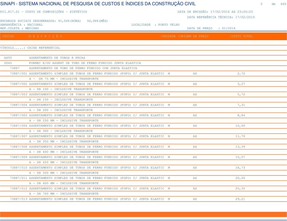 DN 100 - INCLUSIVE TRANSPORTE 73887/003 ASSENTAMENTO SIMPLES DE TUBOS DE FERRO FUNDIDO (FOFO) C/ JUNTA ELASTIC M AS 5,72 A - DN 150 - INCLUSIVE TRANSPORTE 73887/004 ASSENTAMENTO SIMPLES DE TUBOS DE