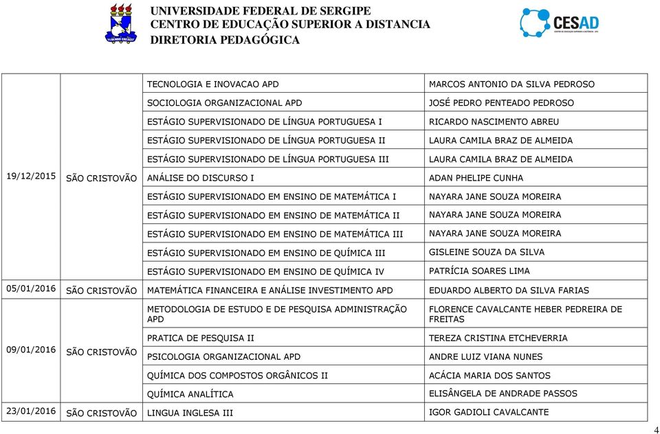 ESTÁGIO SUPERVISIONADO EM ENSINO DE QUÍMICA III ESTÁGIO SUPERVISIONADO EM ENSINO DE QUÍMICA IV MARCOS ANTONIO DA SILVA PEDROSO JOSÉ PEDRO PENTEADO PEDROSO RICARDO NASCIMENTO ABREU LAURA CAMILA BRAZ