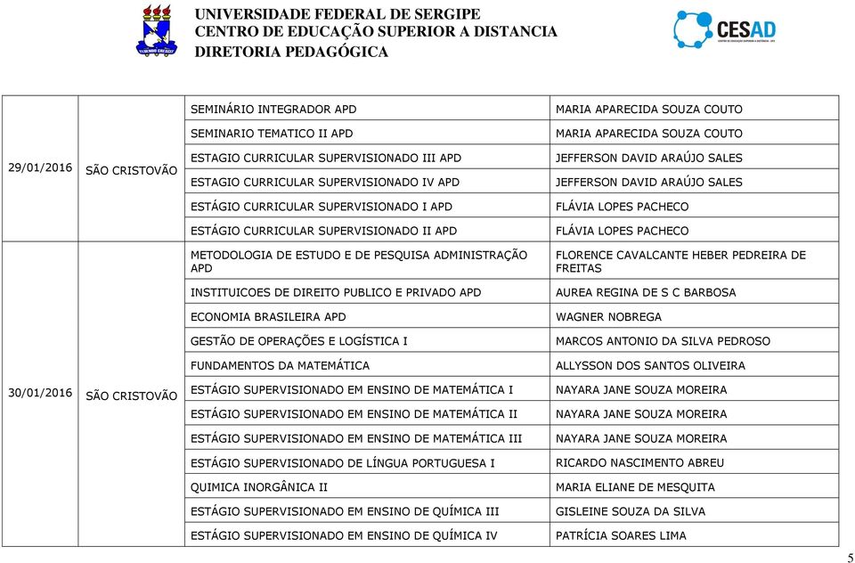 GESTÃO DE OPERAÇÕES E LOGÍSTICA I FUNDAMENTOS DA MATEMÁTICA ESTÁGIO SUPERVISIONADO EM ENSINO DE MATEMÁTICA I ESTÁGIO SUPERVISIONADO EM ENSINO DE MATEMÁTICA II ESTÁGIO SUPERVISIONADO EM ENSINO DE