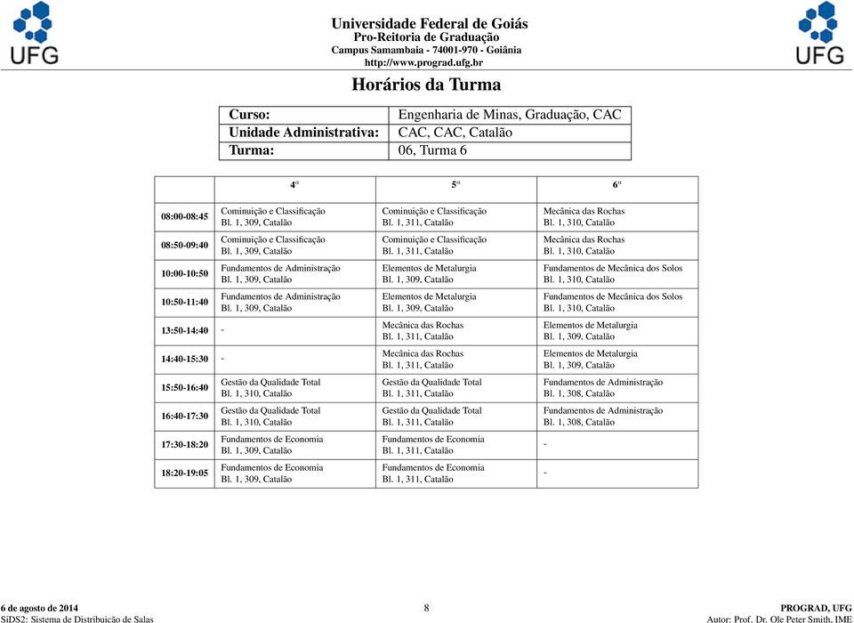 de Economia Fundamentos de Economia Cominuição e Classificação Cominuição e Classificação Elementos de Metalurgia Elementos de Metalurgia Mecânica das Rochas Mecânica das Rochas Gestão da Qualidade