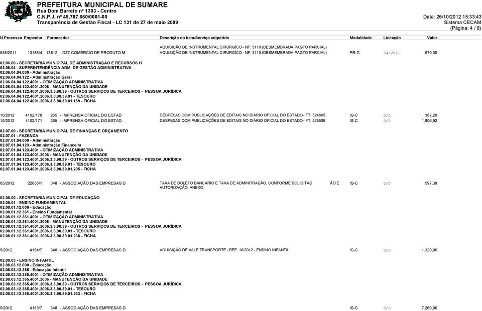 INSTRUMENTAL CIRURGÍCO - NF: 3110 (DESMEMBRADA PAGTO PARCIAL) PR-G 54/2011 970,00 02.06.00 - SECRETARIA MUNICIPAL DE ADMINISTRAÇÃO E RECURSOS H 02.06.04 - SUPERINTENDÊNCIA ADM.