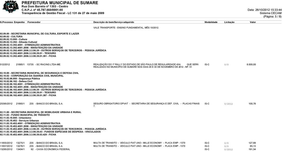 09.02.13.392.4001.2006.3.3.90.39.01.351 - FICHA VALE TRANSPORTE - ENSINO FUNDAMENTAL, MÊS 10/2012.