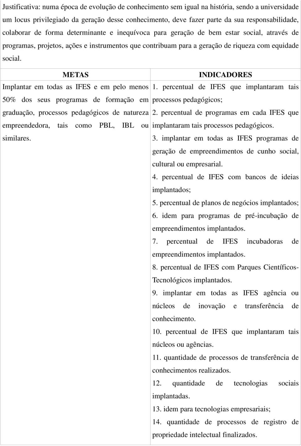 Implantar em todas as IFES e em pelo menos 1. percentual de IFES que implantaram tais 50% dos seus programas de formação em processos pedagógicos; graduação, processos pedagógicos de natureza 2.