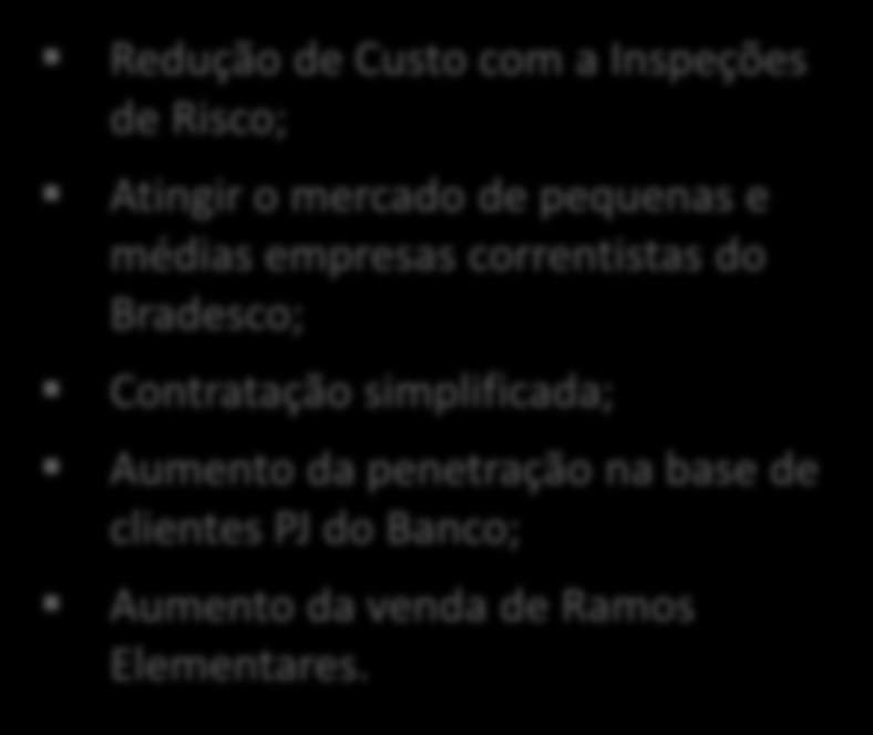 correntistas do Bradesco; Contratação simplificada; Aumento da