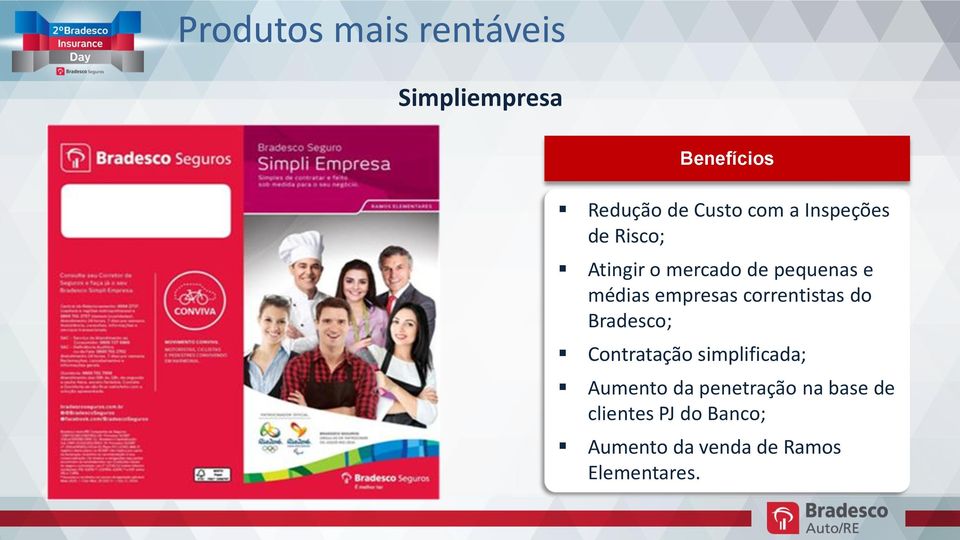 correntistas do Bradesco; Contratação simplificada; Aumento da