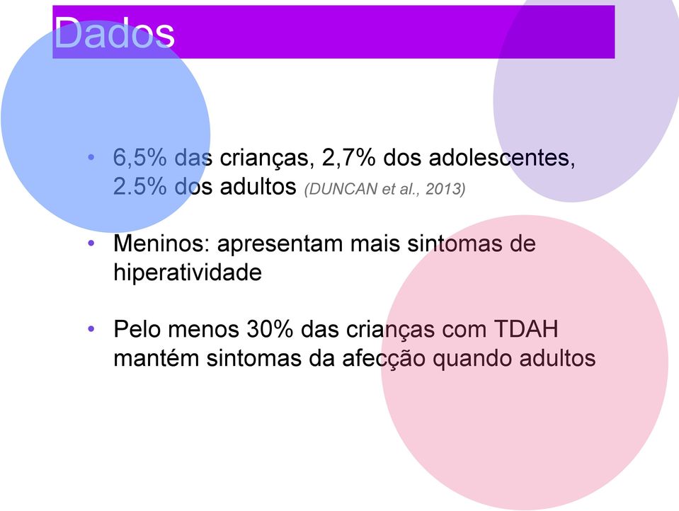 , 2013) Meninos: apresentam mais sintomas de